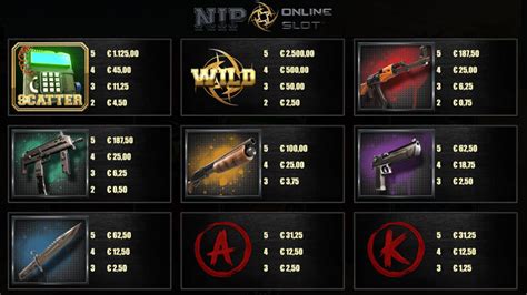 csgocasino|Iba pa.